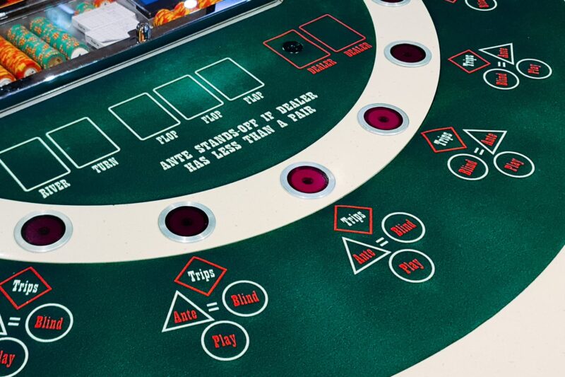 Strategies and Tactics for Winning in Texas Holdem Poker